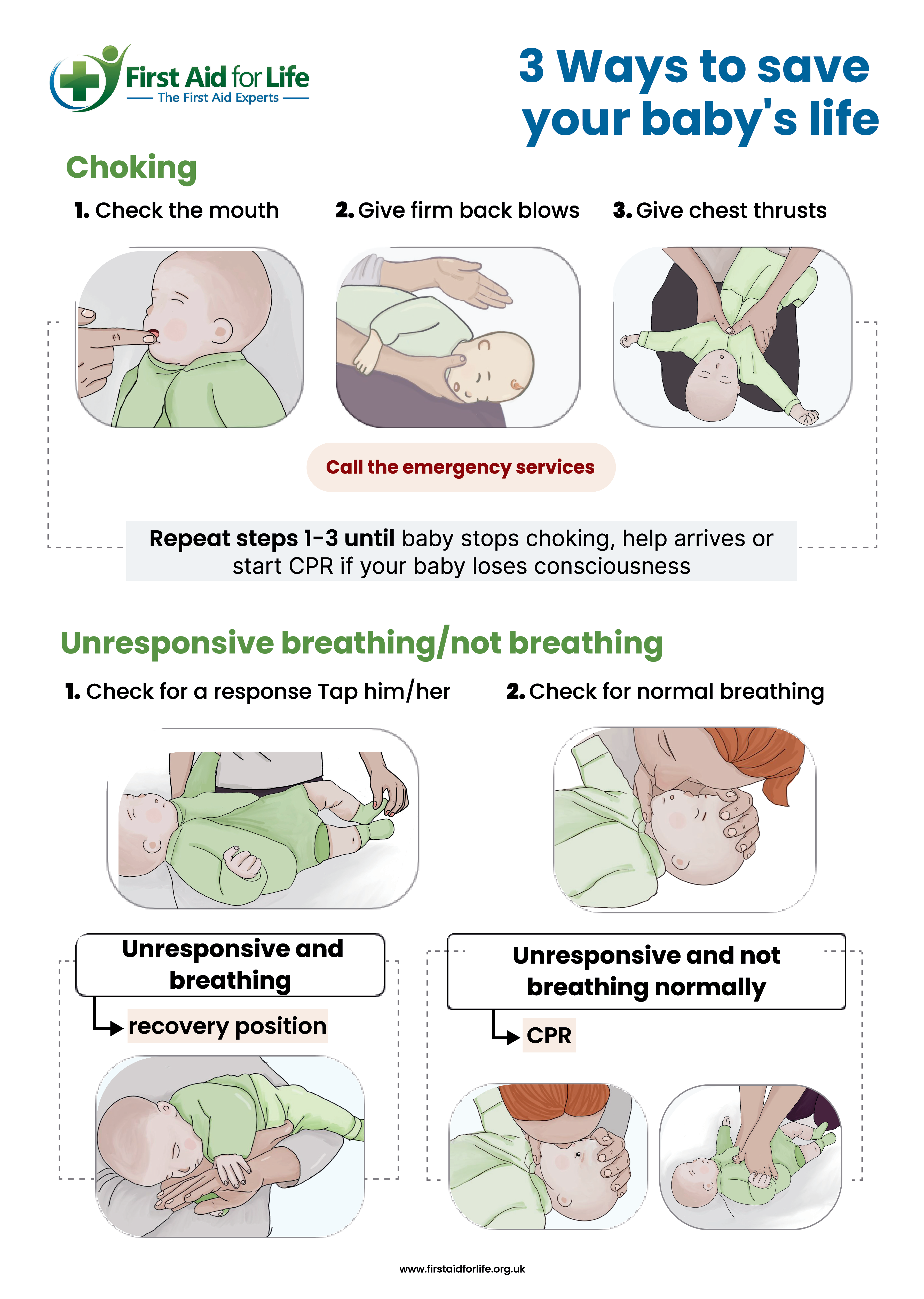 3 Ways to Save a Baby