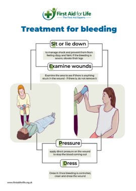 Treatment for bleeding