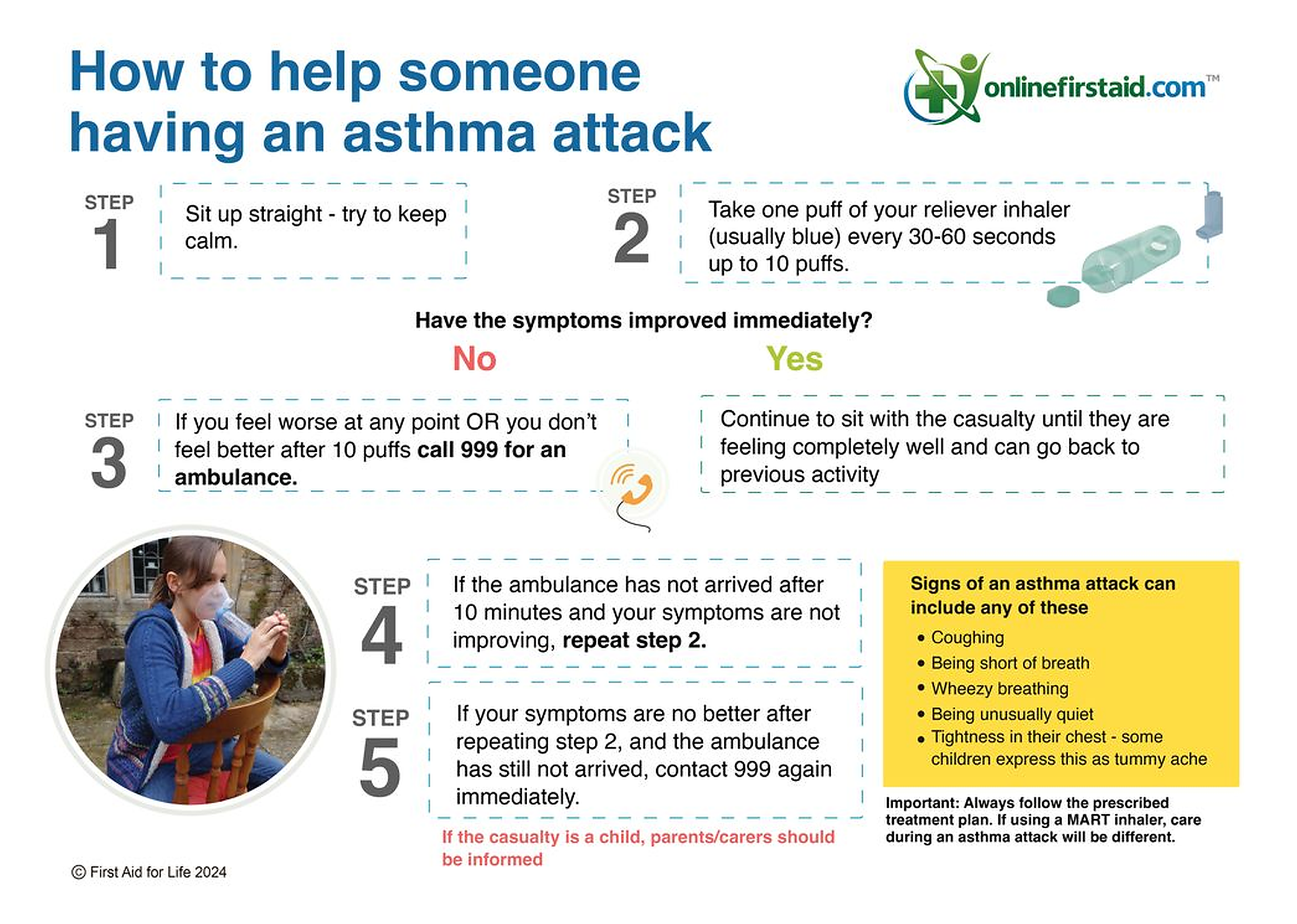 How to help - Asthma Attack