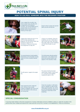 Spinal Injury